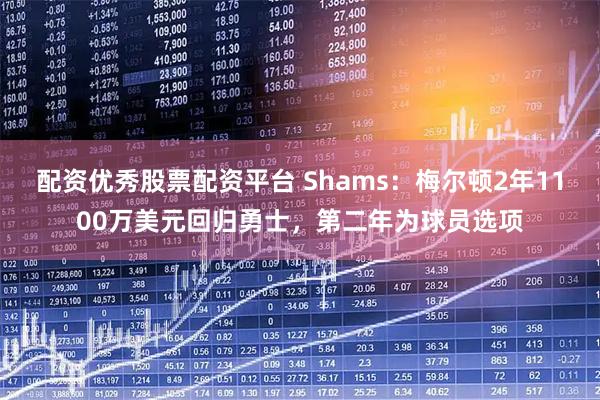 配资优秀股票配资平台 Shams：梅尔顿2年1100万美元回归勇士，第二年为球员选项